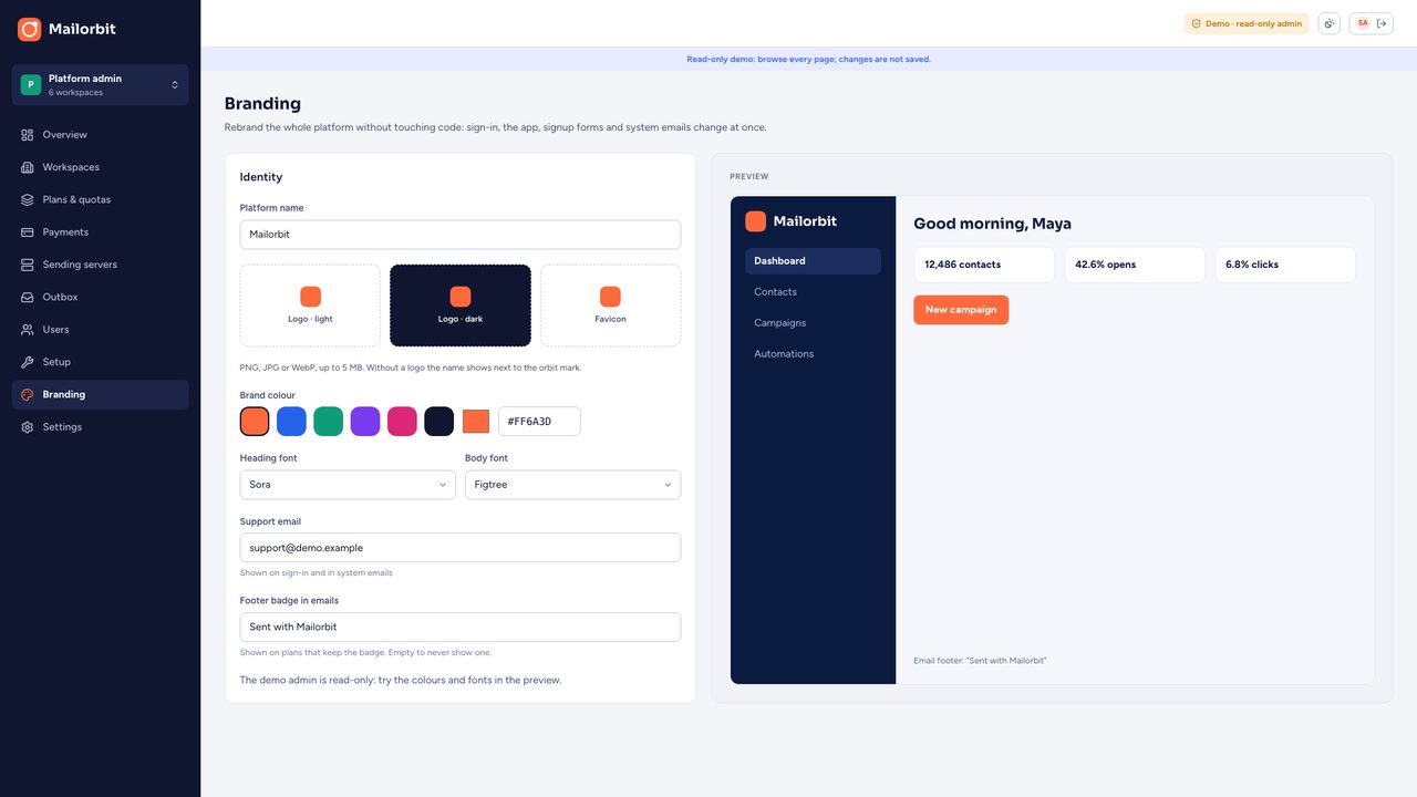 Admin branding