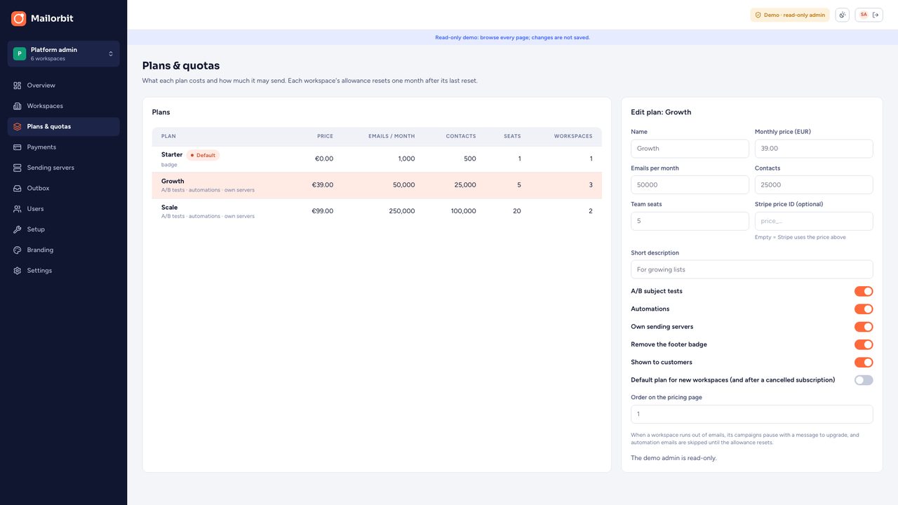 Admin plans and quotas