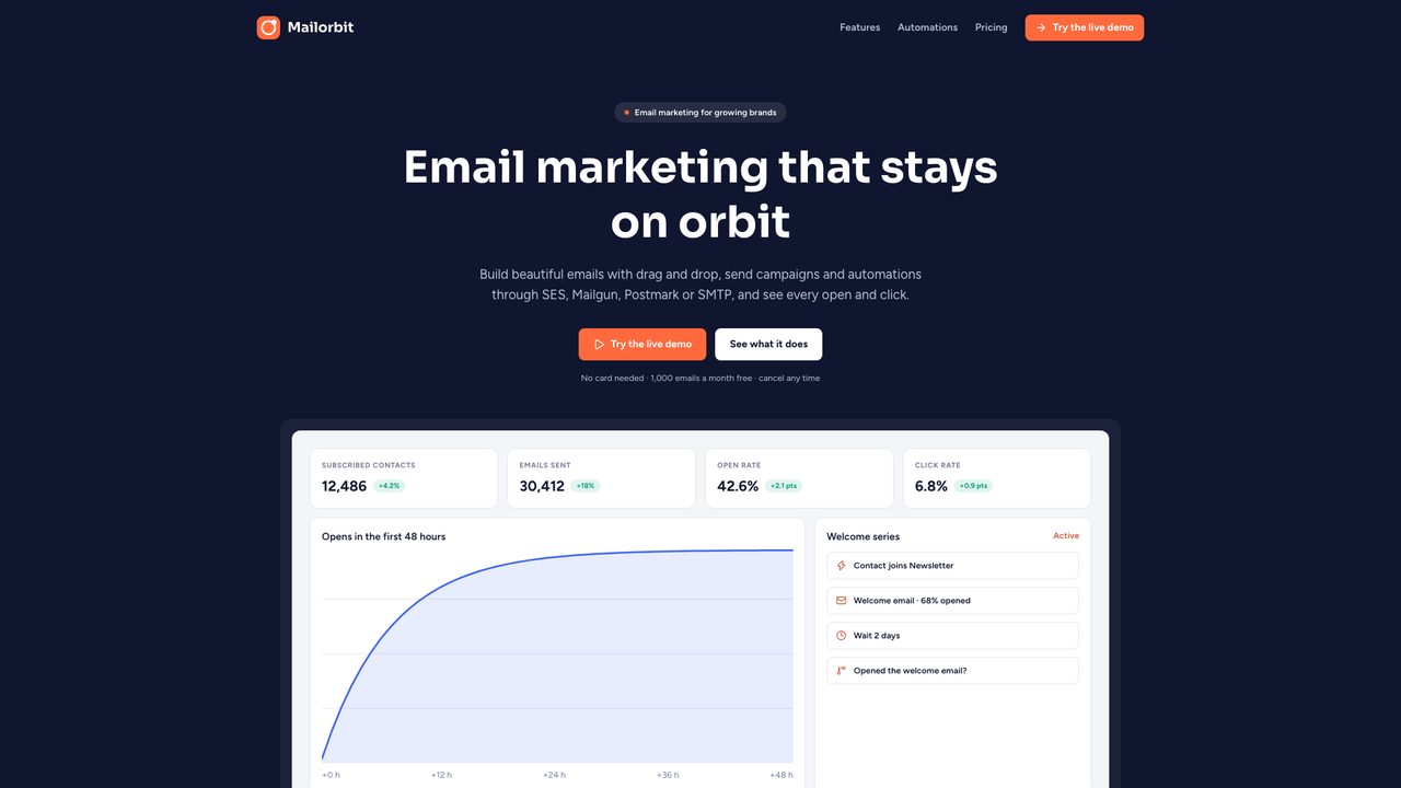 Landing page