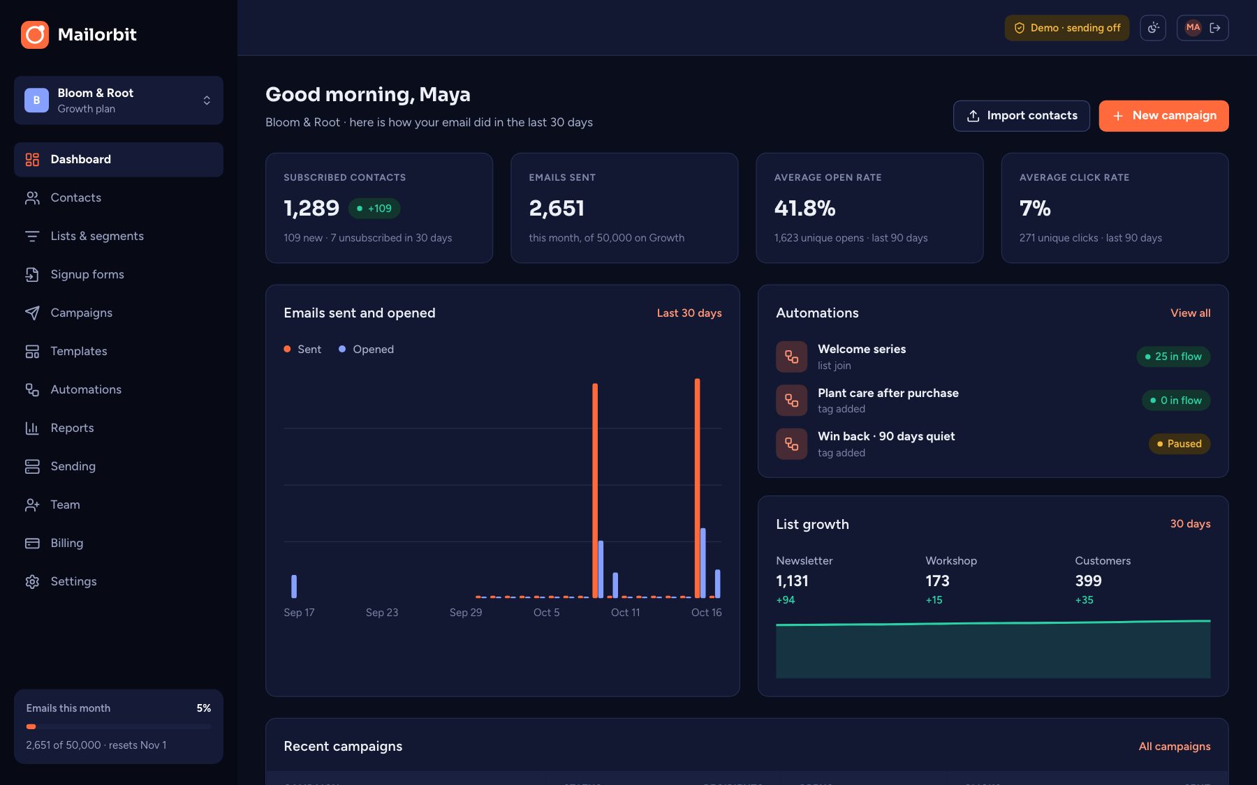 Mailorbit in dark mode