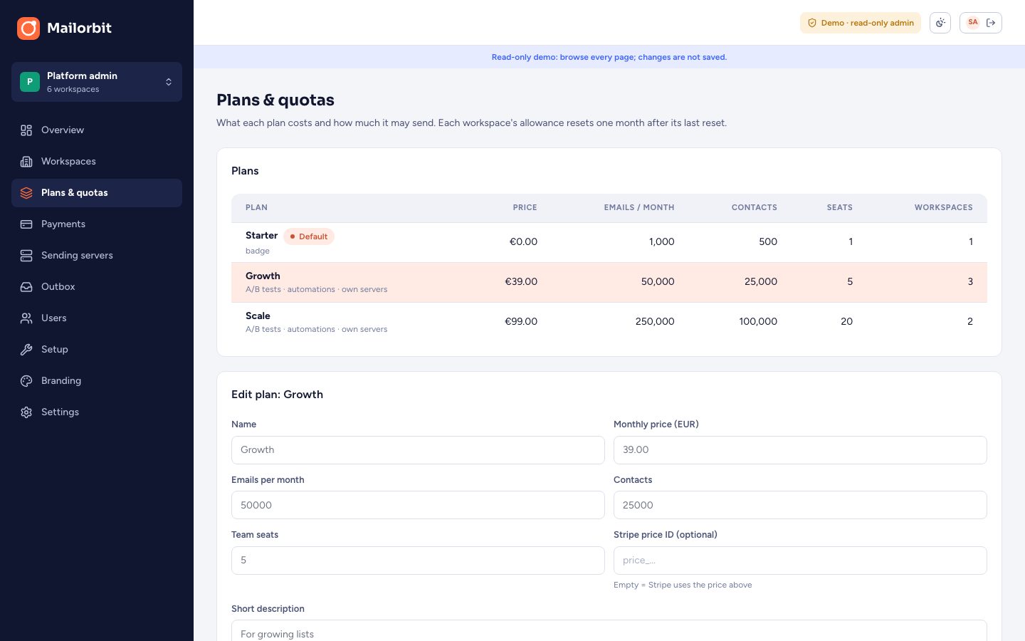 A SaaS you can sell