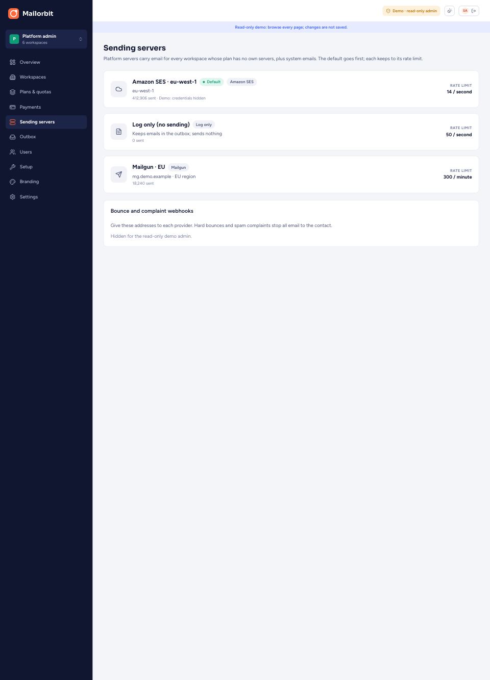 Sending servers page