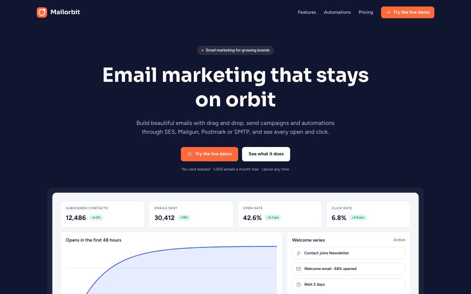 Landing page layout